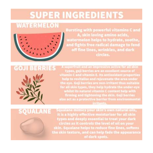 Nature Spell Advanced Under Eye Serum with Watermelon & Goji Berries 30ml