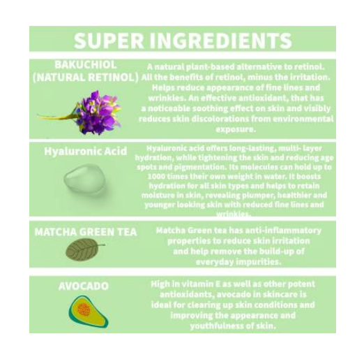 Nature Spell 1% Bakuchiol Soufflé' Face Cream (Vegan Retinol Alternative) with Hyaluronic Acid 100ml