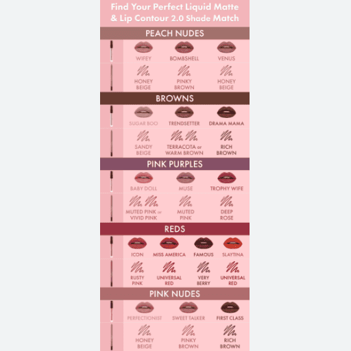 Huda Beauty Lip Contour 2.0