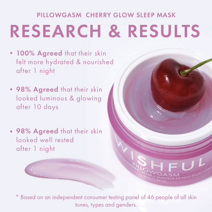 Wishful Pillowgasm Cherry Glow Sleep Mask 55g