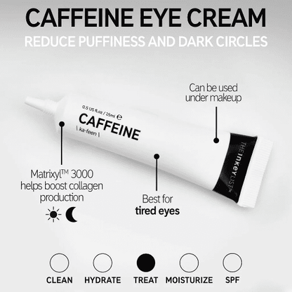 The INKEY List Caffeine Eye Cream 15ml